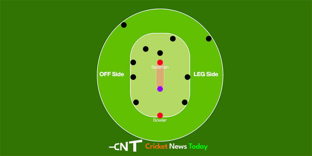 Fielding restrictions in IPL