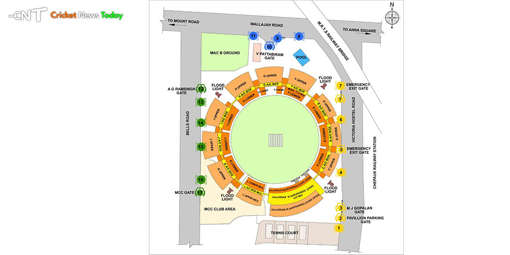 MA Chidambaram Stadium Dimensions