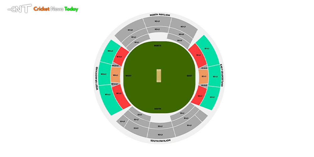 cricket stadium dimensions